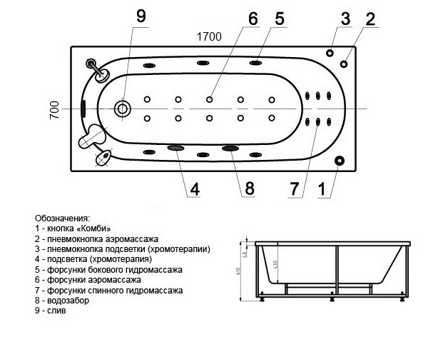 Схема установки гидромассажной ванны