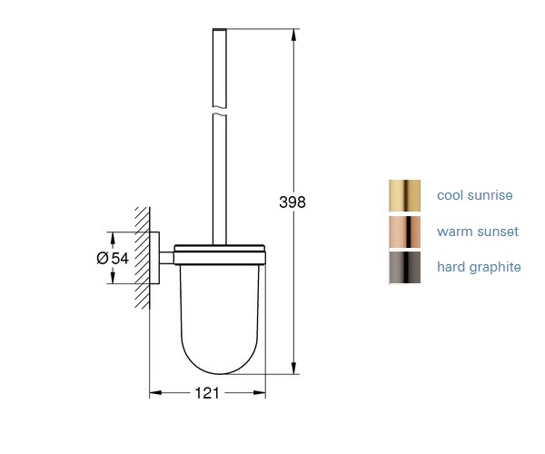 ерш GROHE ESSENTIALS