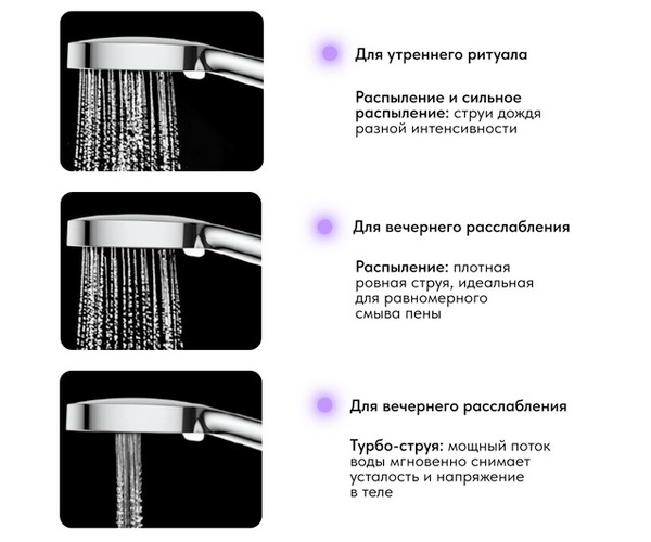 душевая лейка LEMARK