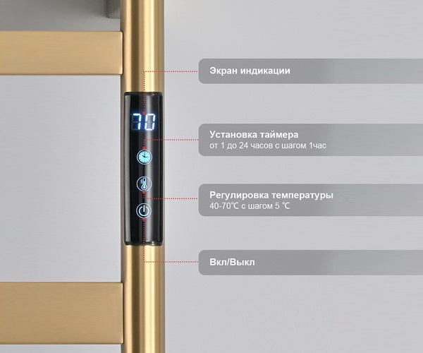 полотенцесушитель RAGLO R350.01 500х550