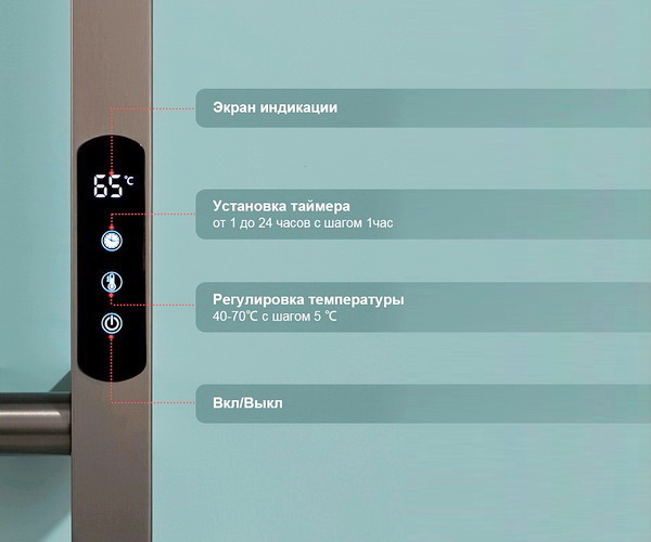 полотенцесушитель RAGLO R350.12 90х1200