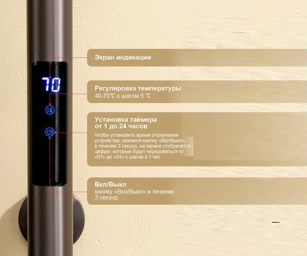 полотенцесушитель RAGLO R350.16 174х1180