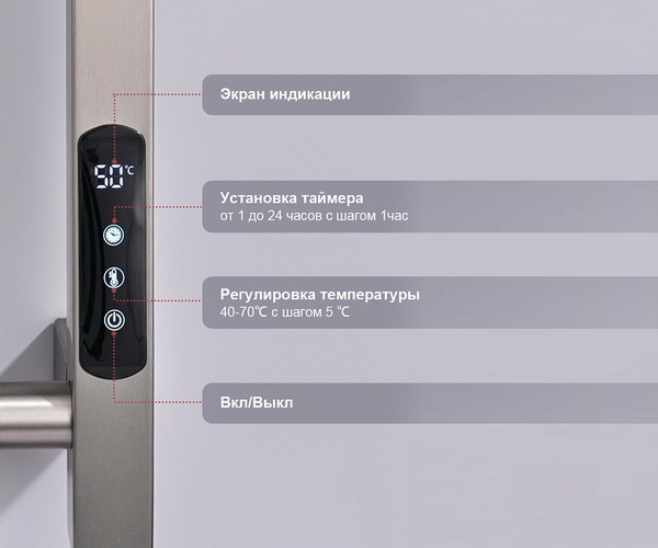 полотенцесушитель RAGLO R350.17 150х1200