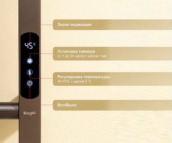 полотенцесушитель RAGLO R350.17 150х1200