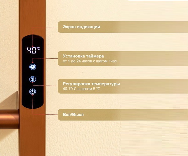 полотенцесушитель RAGLO R350.17 150х1200