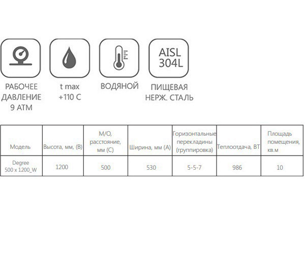 полотенцесушитель RAVAK DEGREE 500х1200