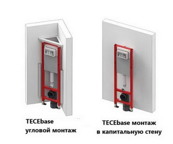 инсталляция TECE BASE