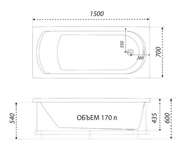 ванна акриловая TRITON ДЮНА 150х70